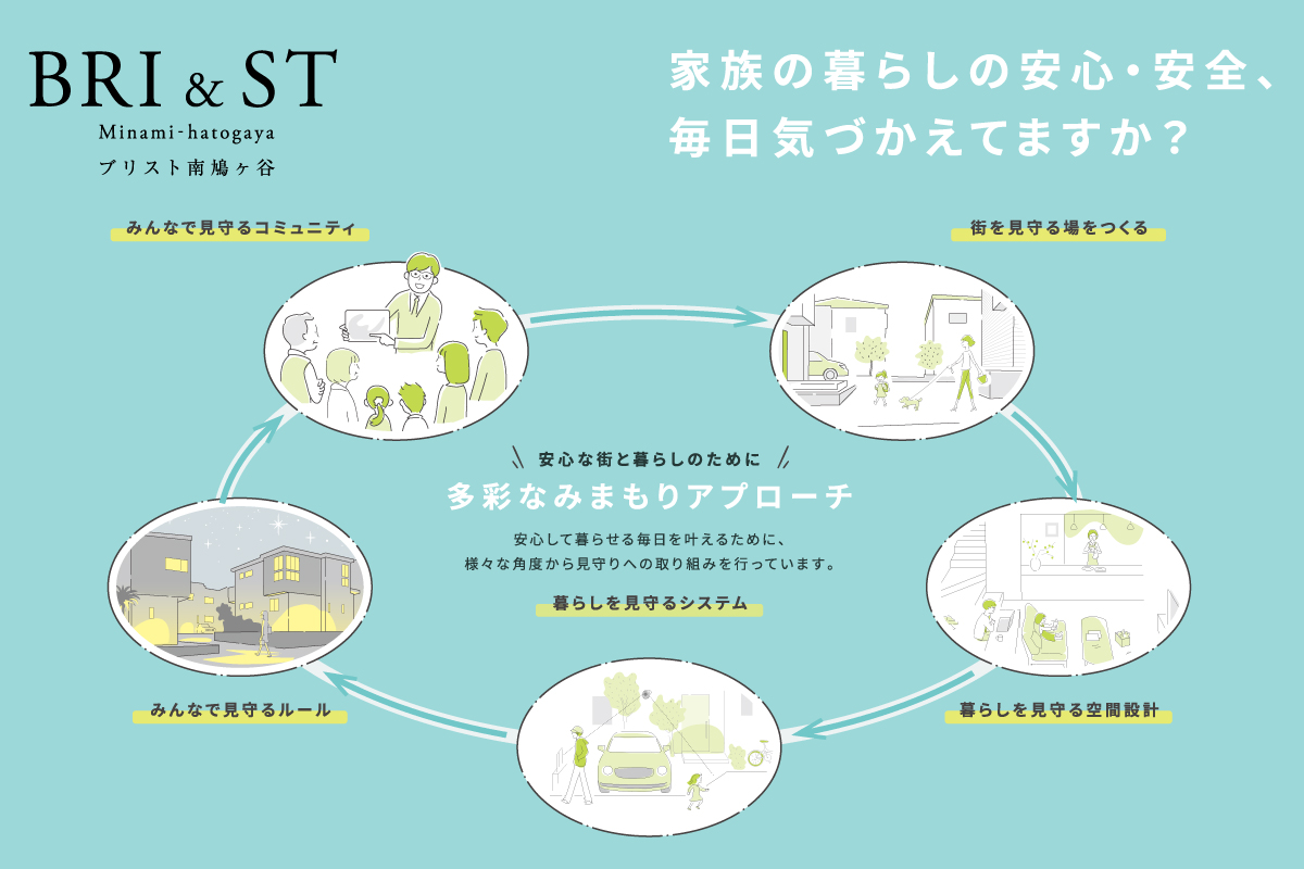 掲載のイラストはイメージです。
