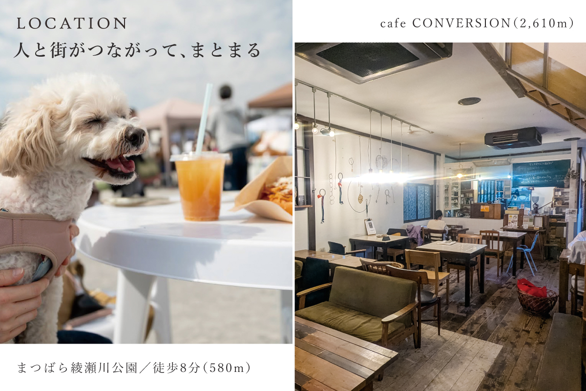 現地からの距離は各施設から最も遠い区画を起点とした地図上の概測です。徒歩分数は80m=1分で換算、端数は切り上げています。