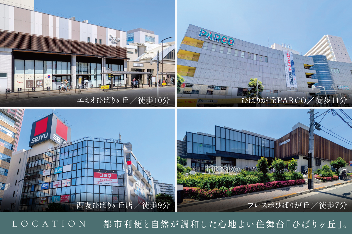 現地からの距離は各施設から最も遠い区画を起点とした地図上の概測です。徒歩分数は80m=1分で換算、端数は切り上げています。