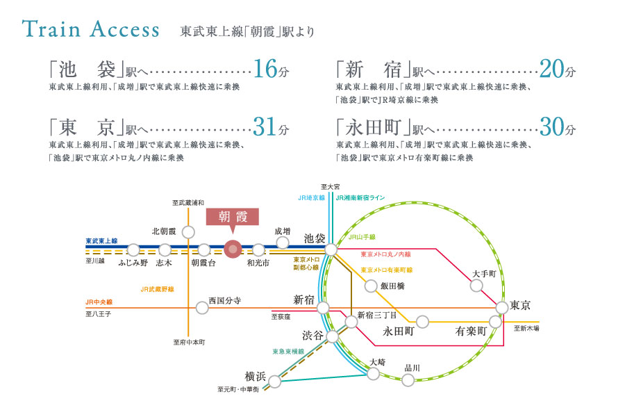 交通アクセス 交通アクセス