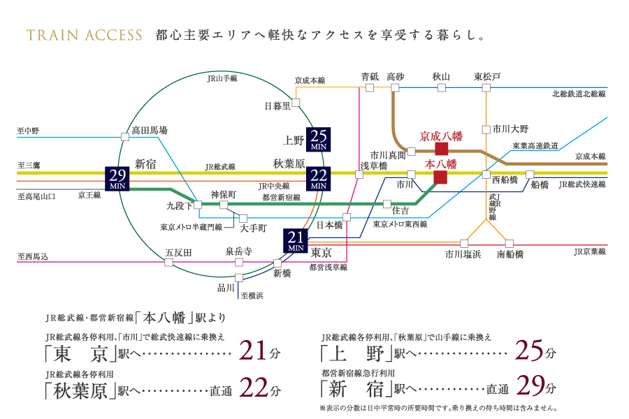都営 新宿 線 本 八幡 路線 図 地図・交通|【公式】クロスレジデンス本八幡 悠然の邸 千葉県 市川市 JR中央・総武線・都営新宿線 本八幡駅 新築一戸建てはポラスの分譲住宅