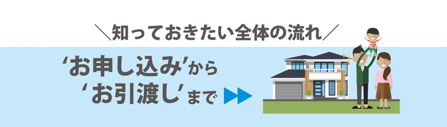 お引き渡しまでの流れはこちら＞＞