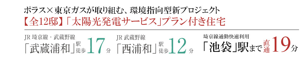 ブリスト武蔵浦和