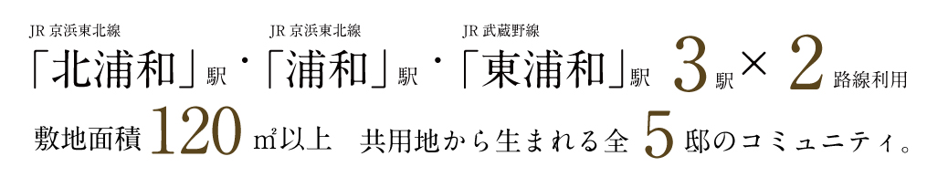 ブリスト北浦和 縁路の街