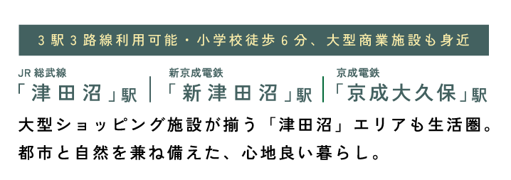 リーズン津田沼・藤崎