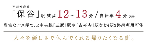 マインドスクェア保谷 -心和の街-
