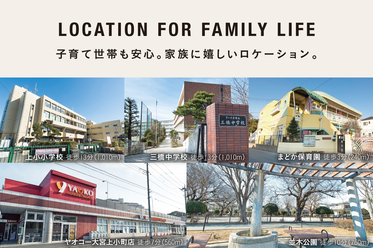 ※各施設までの徒歩所要時間(距離)は、「最も遠い号棟を起点」に計測しています。徒歩分数は80m=1分で計算しています。