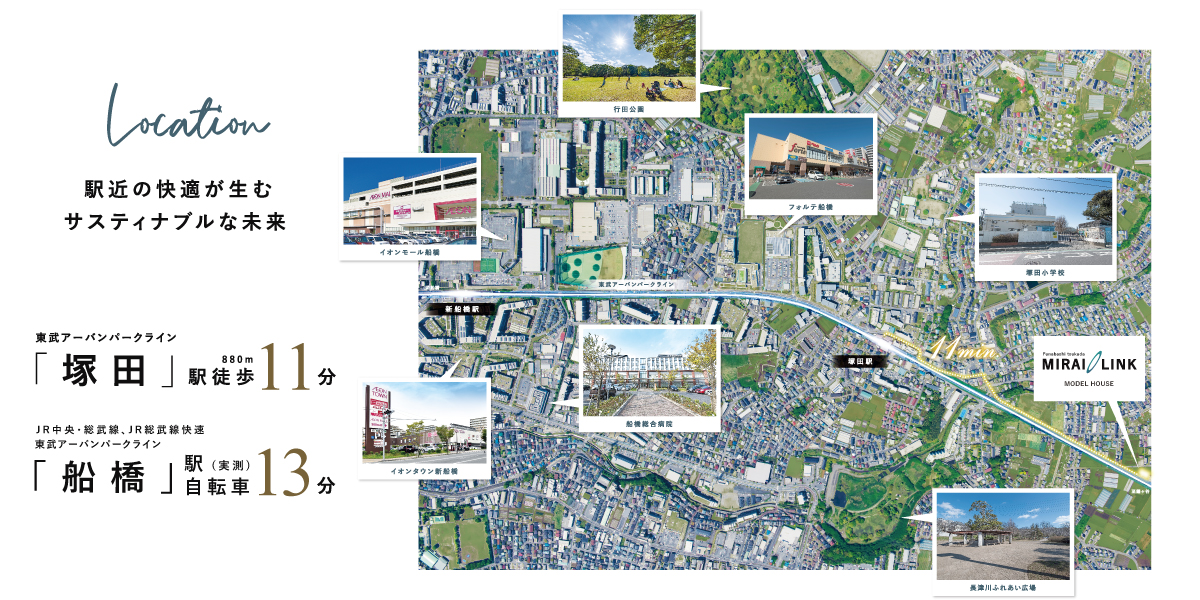※航空写真は現地周辺を撮影したもの(2022年5月)に一部CG加工を施したもので実際とは多少異なります。※掲載の写真は2023年2月に撮影したものです。※自転車の所要時間は実測になります。