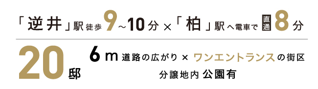 ジョイス＆スタディエ柏・逆井