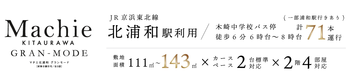 マチエ北浦和グランモード
