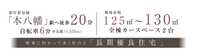アバナイズ市川菅野