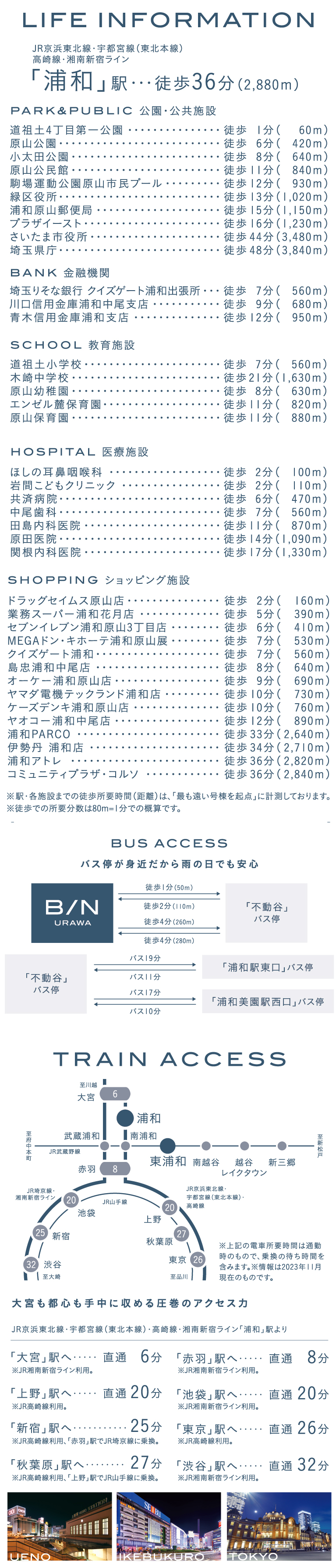 地図・交通｜【公式】B/N浦和 埼玉県 さいたま市緑区 JR京浜東北