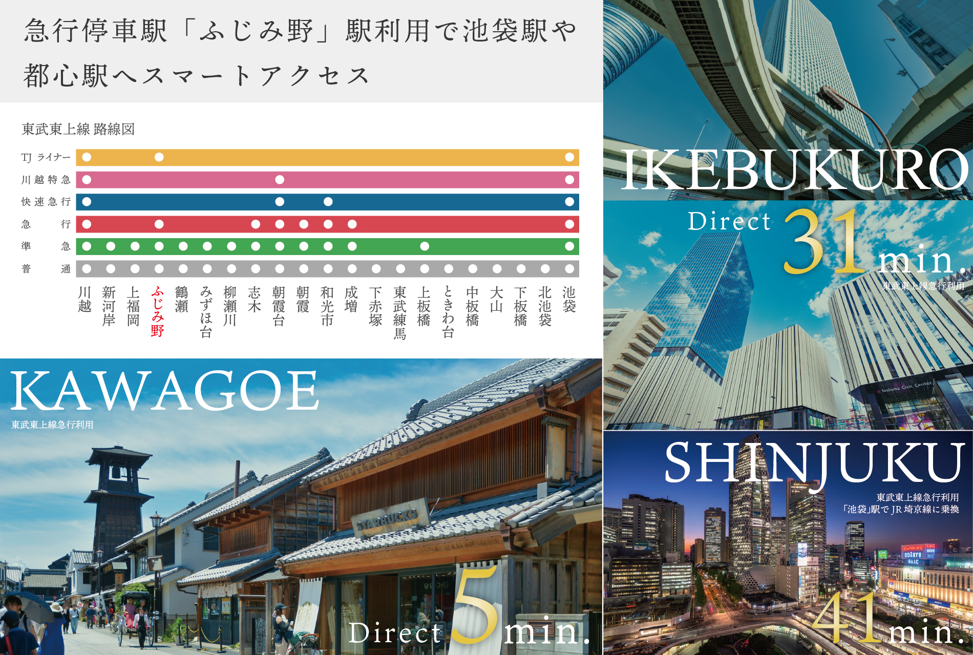 ※電車所要時間は朝の通勤時のもので乗換の待ち時間を含みます。また、時間帯により異なります。