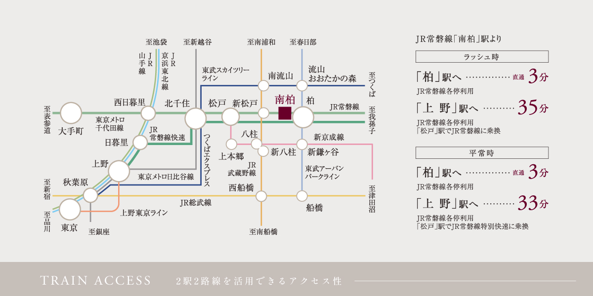 ポラスの分譲住宅 HITO-TOKIひととき南柏シーズン11