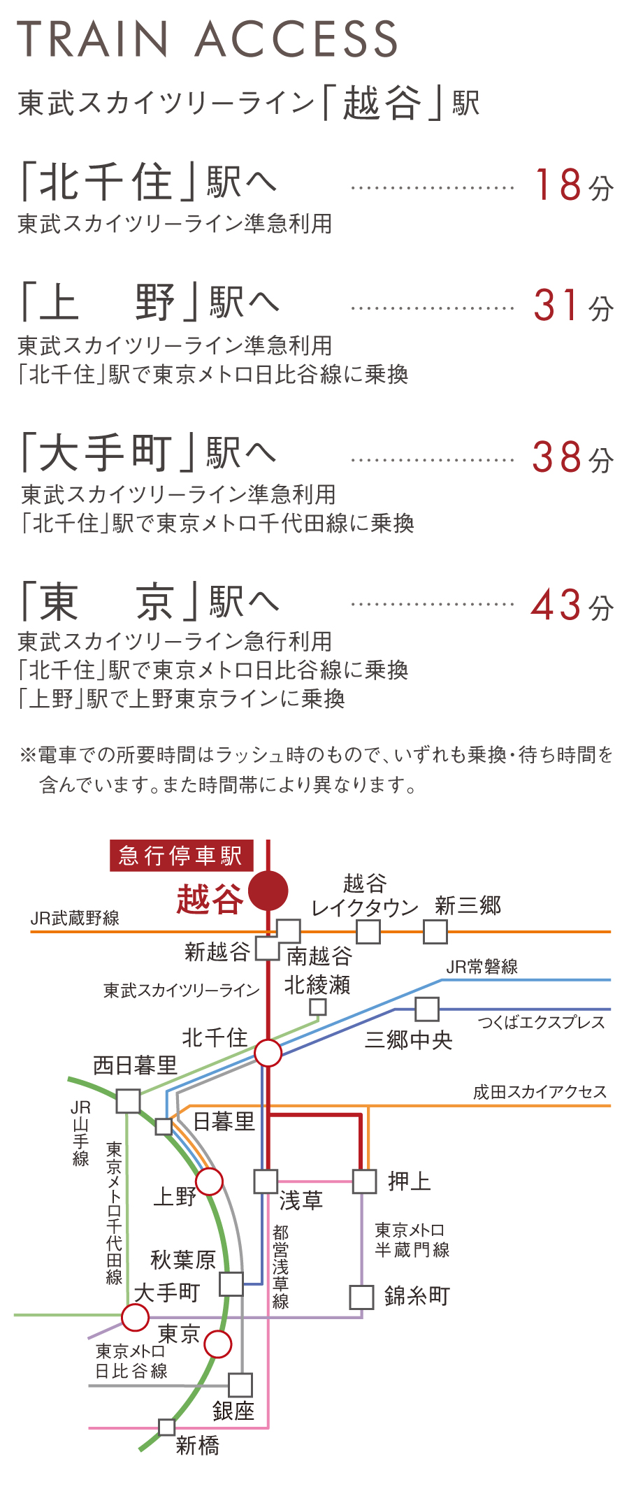 周辺環境｜【公式】エクスリーシス東越谷 埼玉県 越谷市 東武
