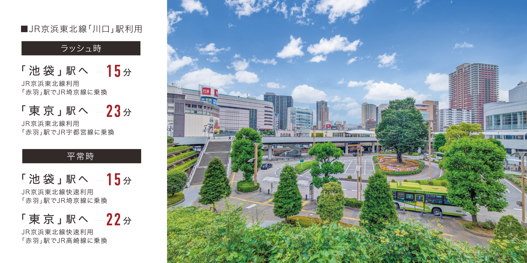 ※川口駅(1530m/徒歩20分)