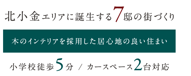 リーズン北小金 キオリの街