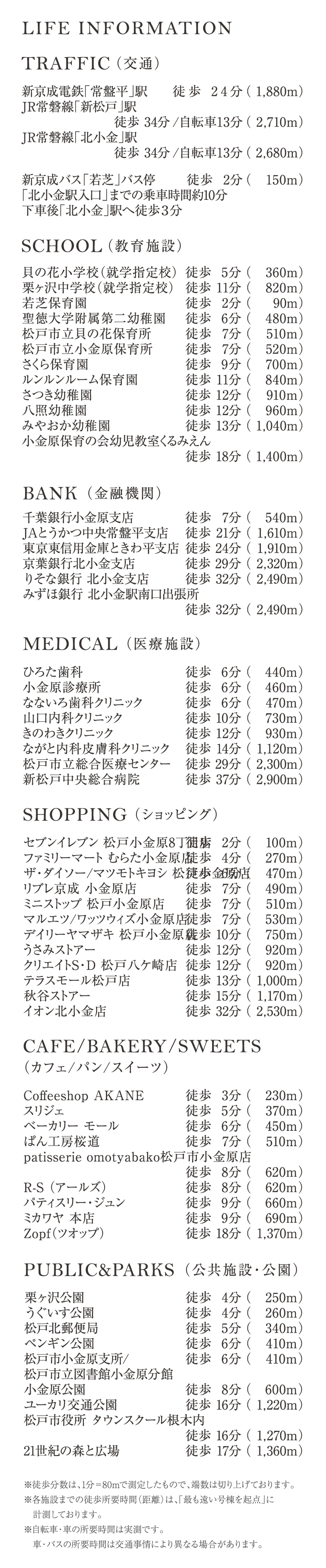 松戸市（北部）/ゼンリン（単行本） ゼンリン住宅地図 A4判 | ZENRIN Store | ゼンリン公式