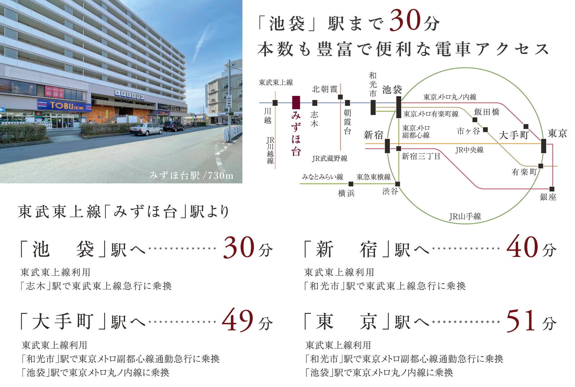※電車所要時間は朝の通勤時のもので乗換の待ち時間を含みます。また、時間帯により異なります。