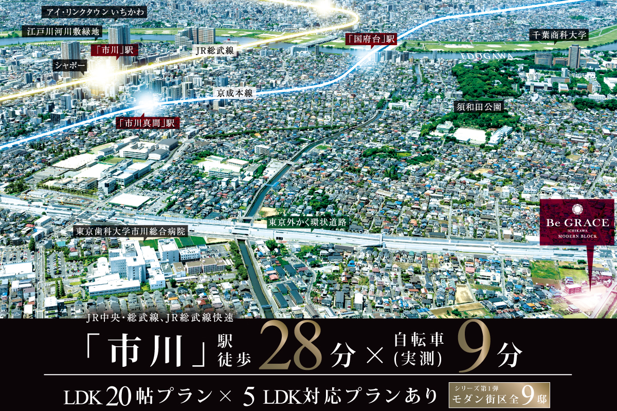 ※空撮は分譲地周辺航空写真にCG加工を施したもので実際とは多少異なります。(2019年6月撮影)