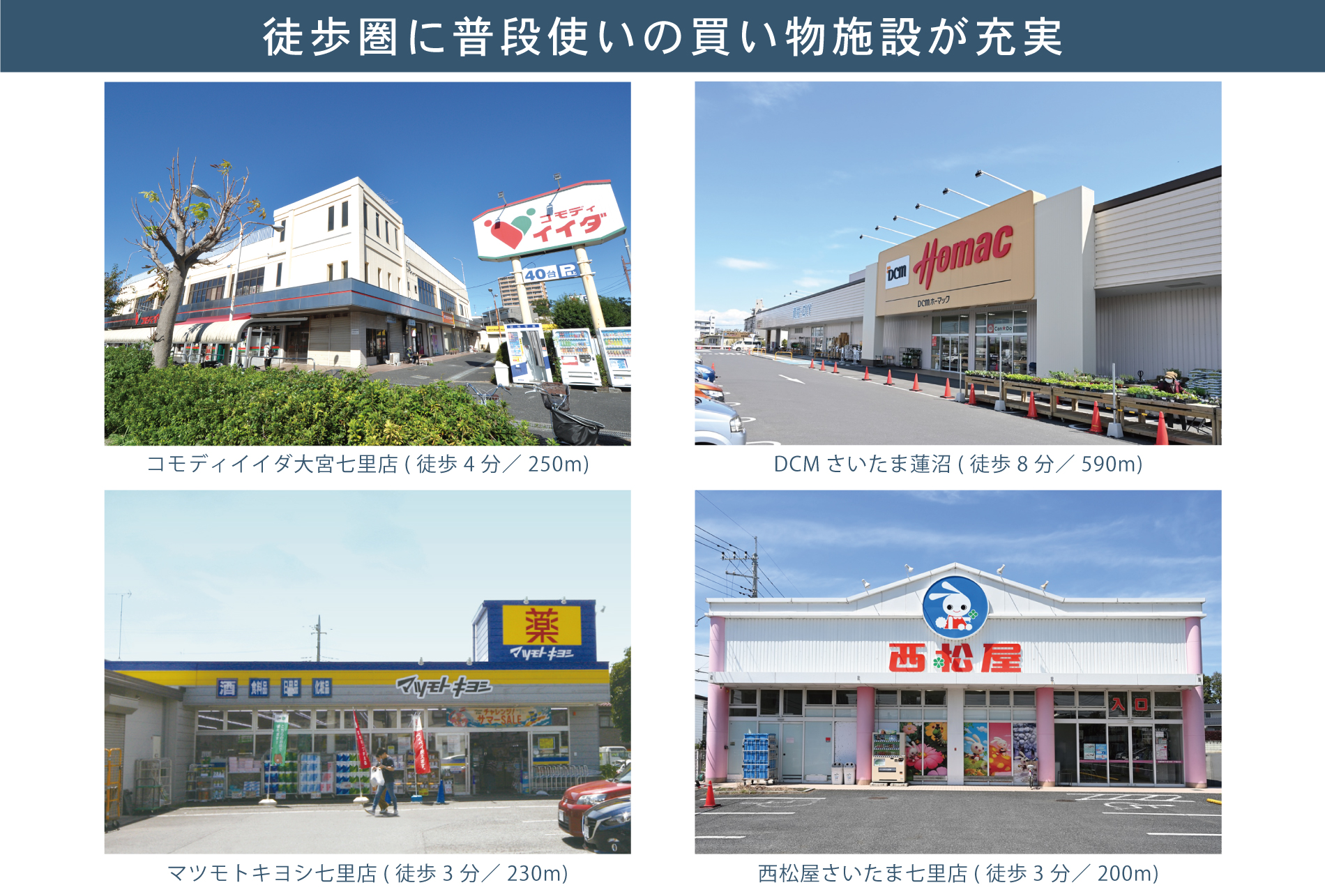※駅・各施設までの徒歩所要時間(距離)は、「最も遠い号棟を起点」に計測しております。<br>※徒歩での所要時間は、80m=1分での概算です。