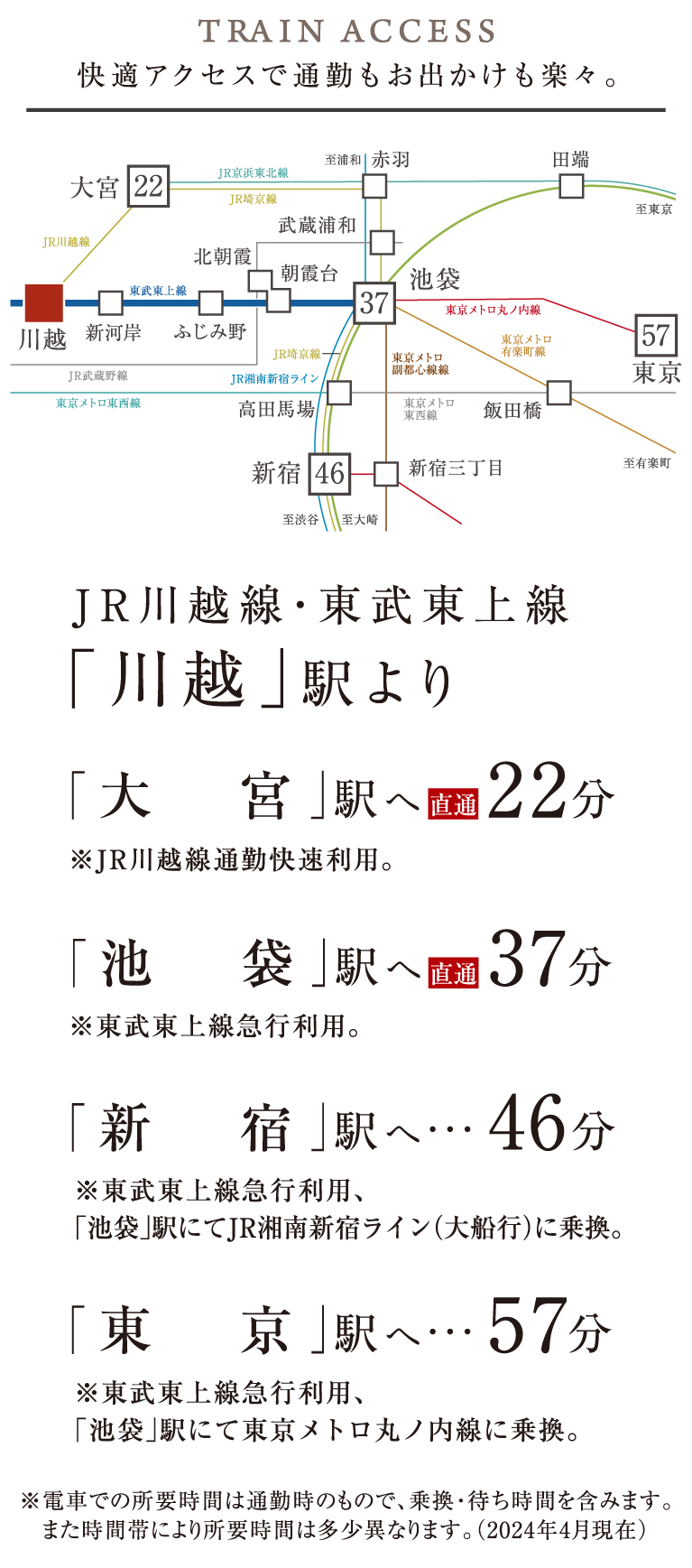 地図・交通｜【公式】フレーベスト川越 時を愉しむ街 埼玉県