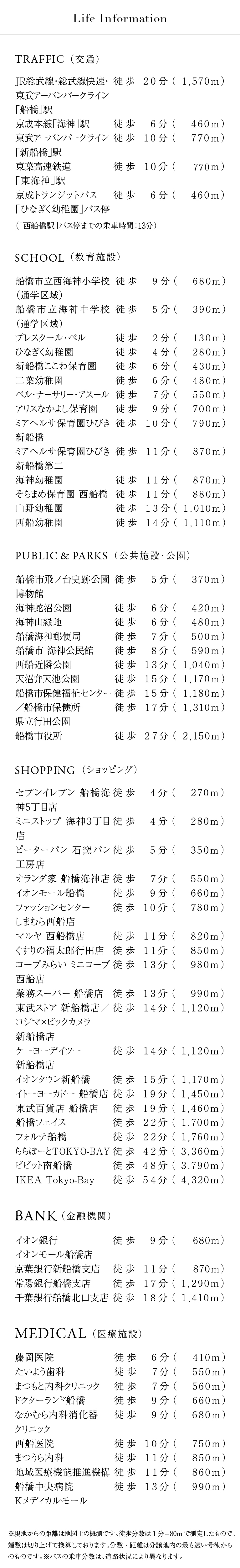 地図・交通｜【公式】リーズン船橋・海神 アヴニール 千葉県