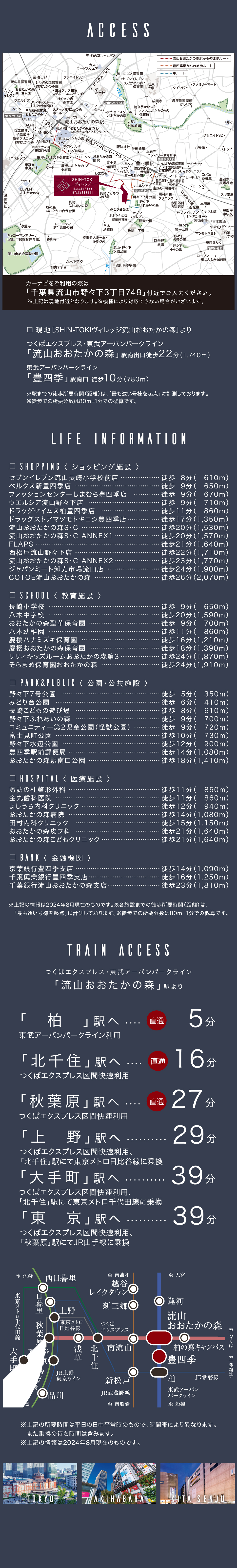 地図・交通｜【公式】SHIN TOKI ヴィレッジ 流山おおたかの森