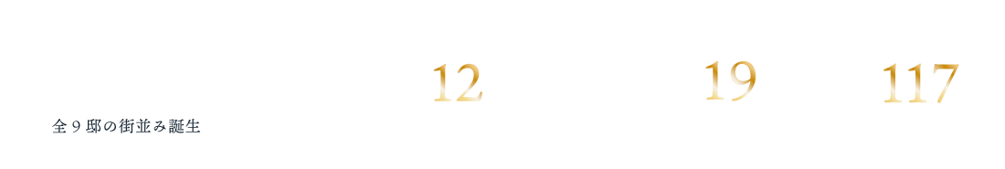 マチエ川口セレグランス