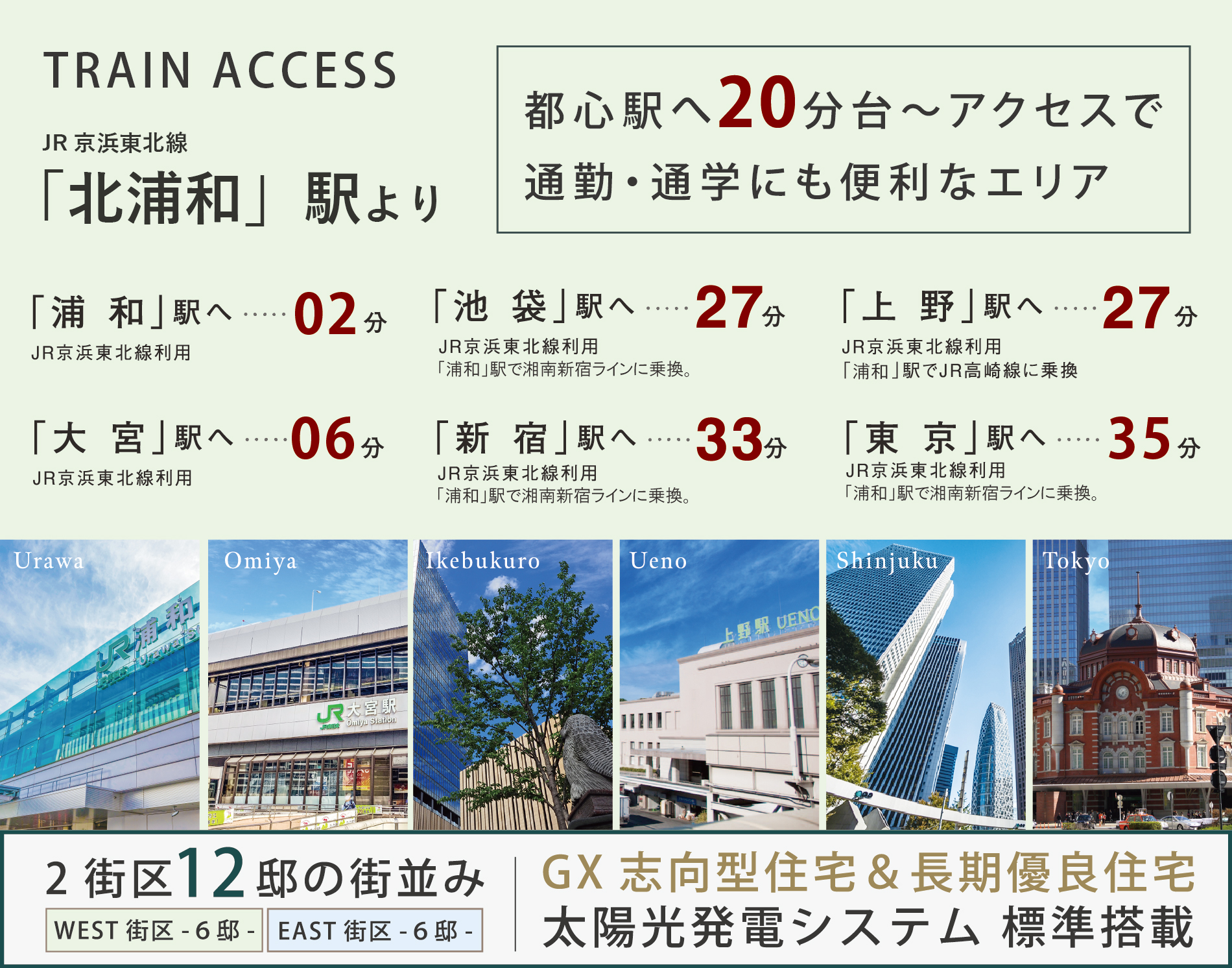 ※電車の所要時間は朝の通勤時のもので、乗換の待ち時間を含みます。また、時間帯により異なります。