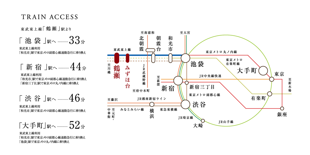 ※電車の乗車分数は朝のラッシュ時の所要時間です。乗換の待ち時間を含みます。また、時間帯により異なります。
