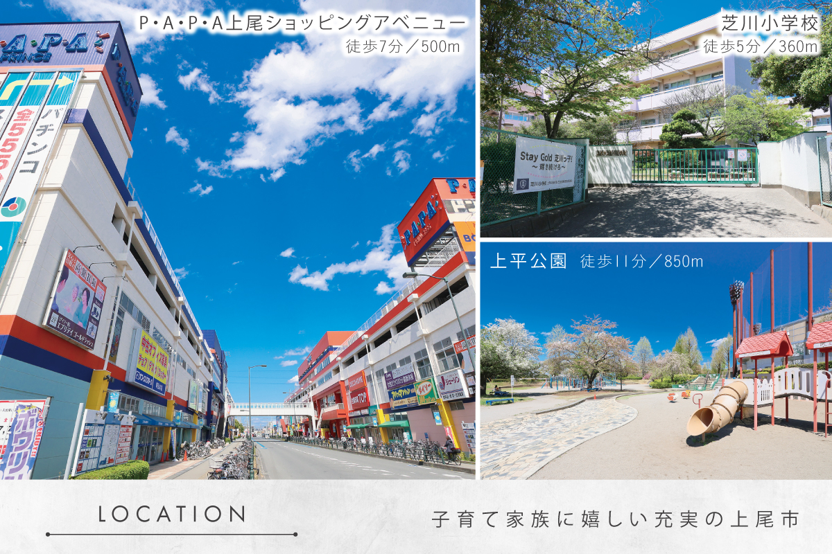 現地からの距離は各施設から最も遠い区画を起点とした地図上の概則です。徒歩分数は80m=1分で換算、端数は切り上げています。