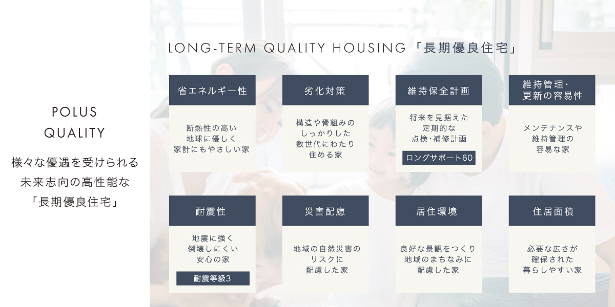 ポラスの分譲住宅 すみかプラス/刻の間 流山-初石