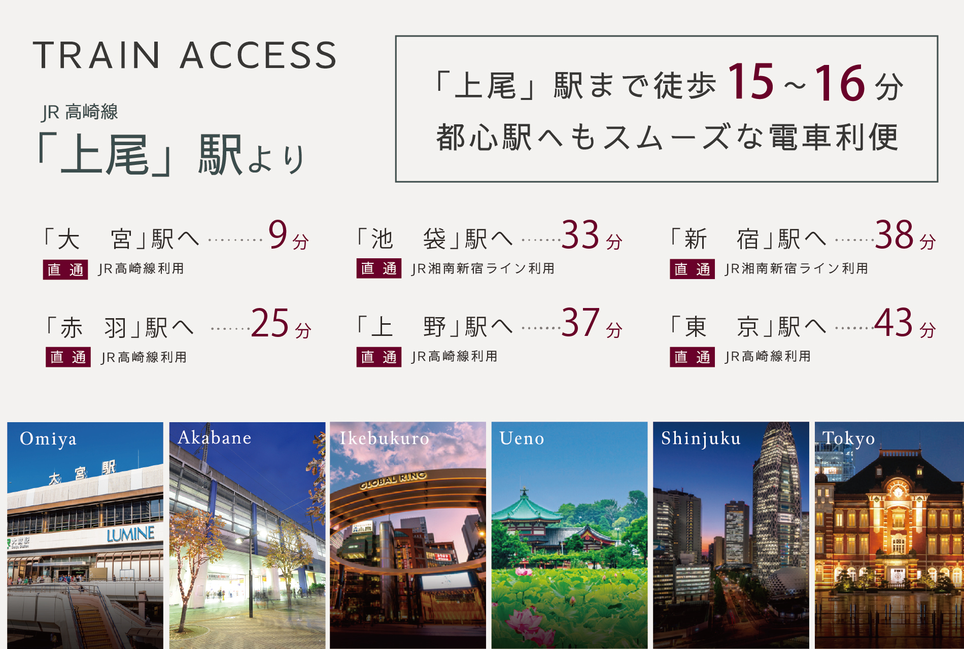 ※電車所要時間は朝の通勤時のもので乗換の待ち時間を含みます。また、時間帯により異なります。
