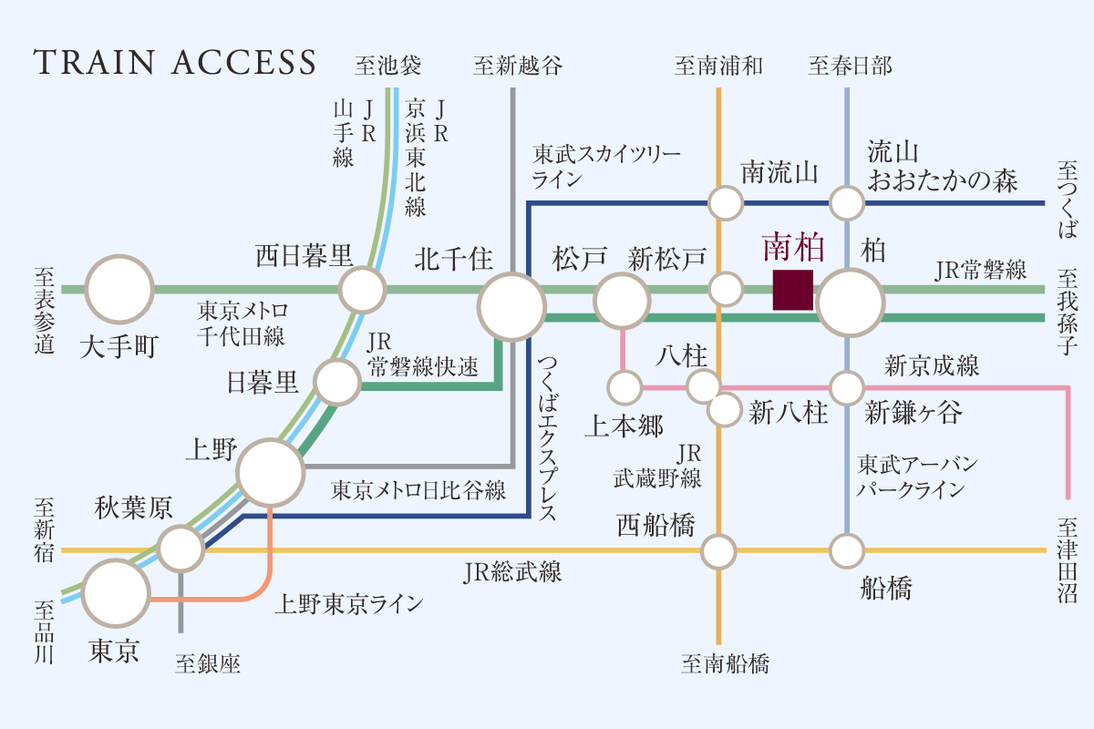ポラスの分譲住宅 ひととき南柏キンダーガーデンサイド