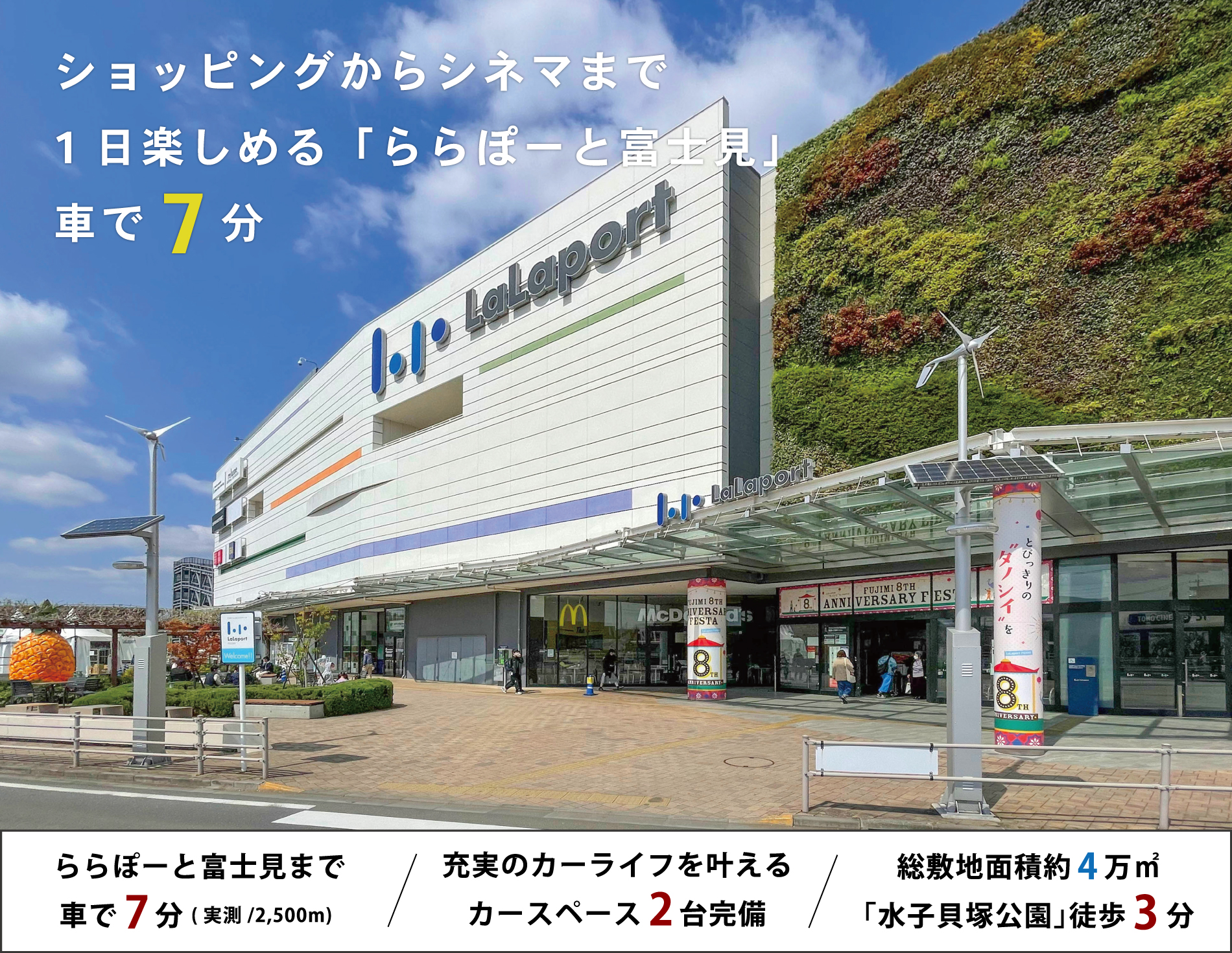 車所要時間は実測です。(2,500m)
