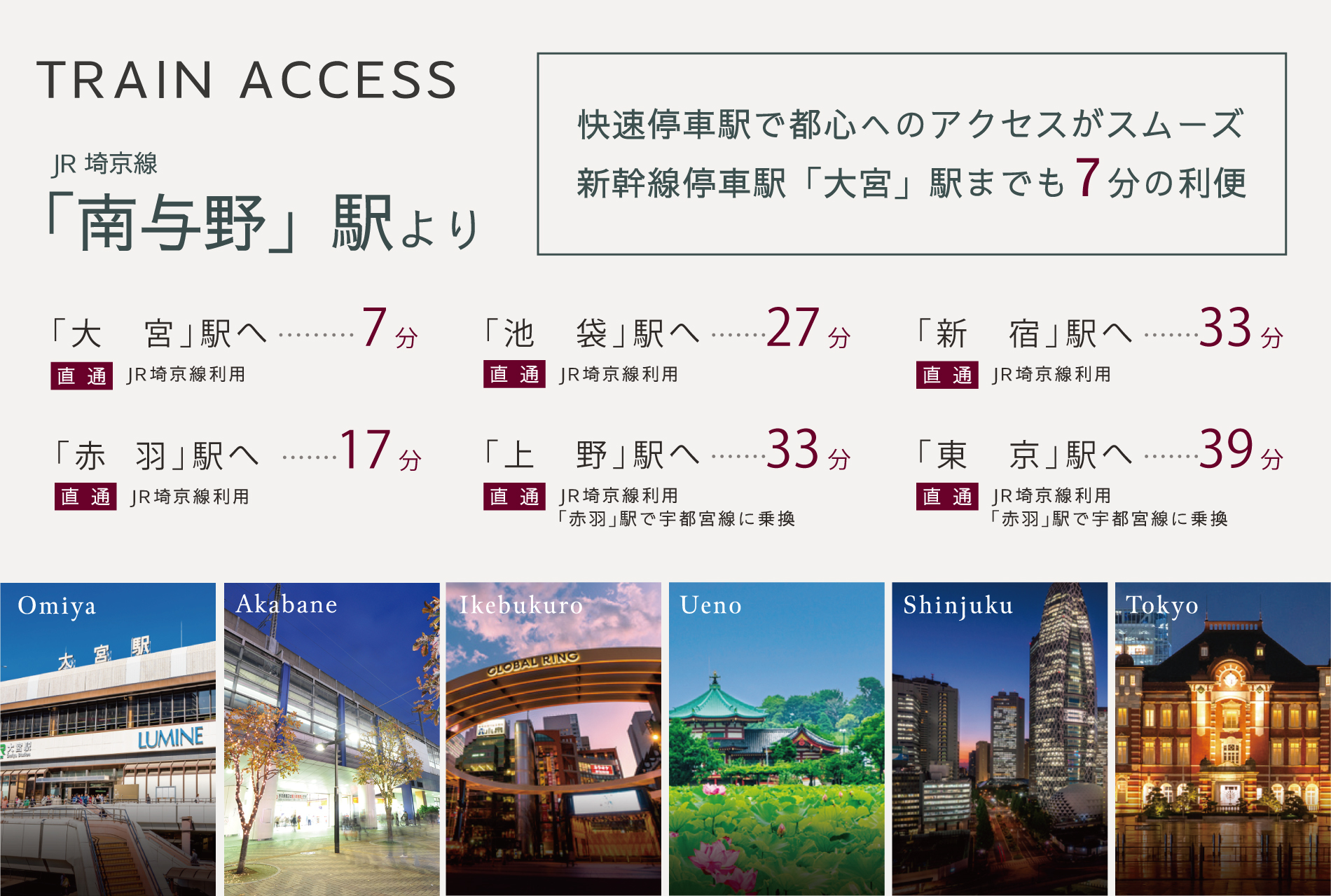 ※電車所要時間は朝の通勤時のもので乗換の待ち時間を含みます。また、時間帯により異なります。