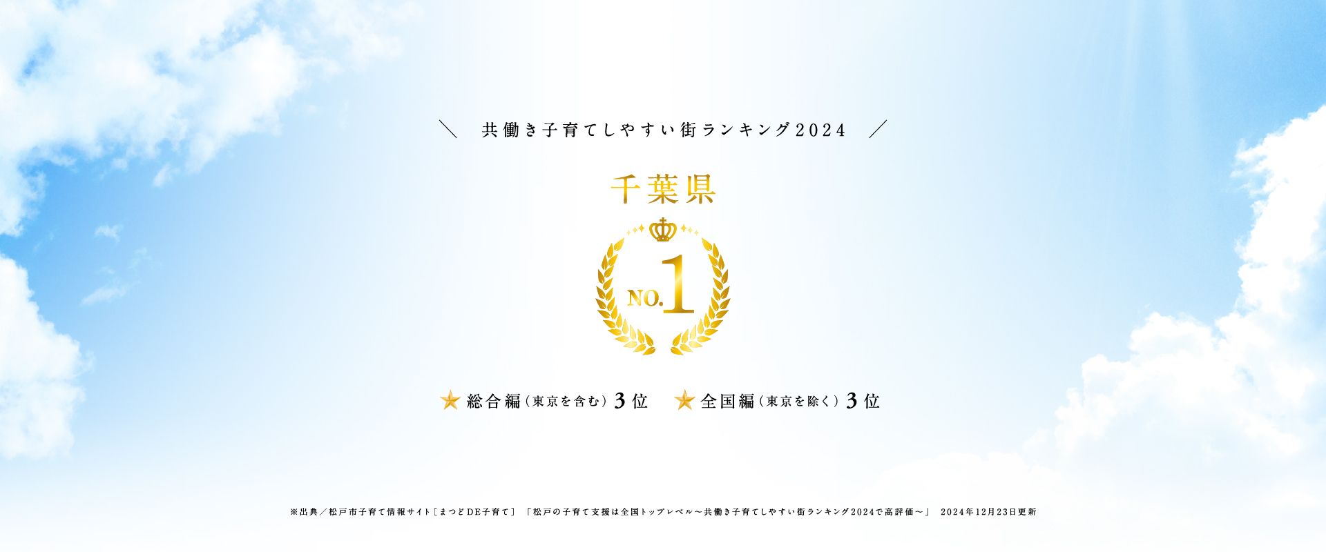 ※空はimage画像です。