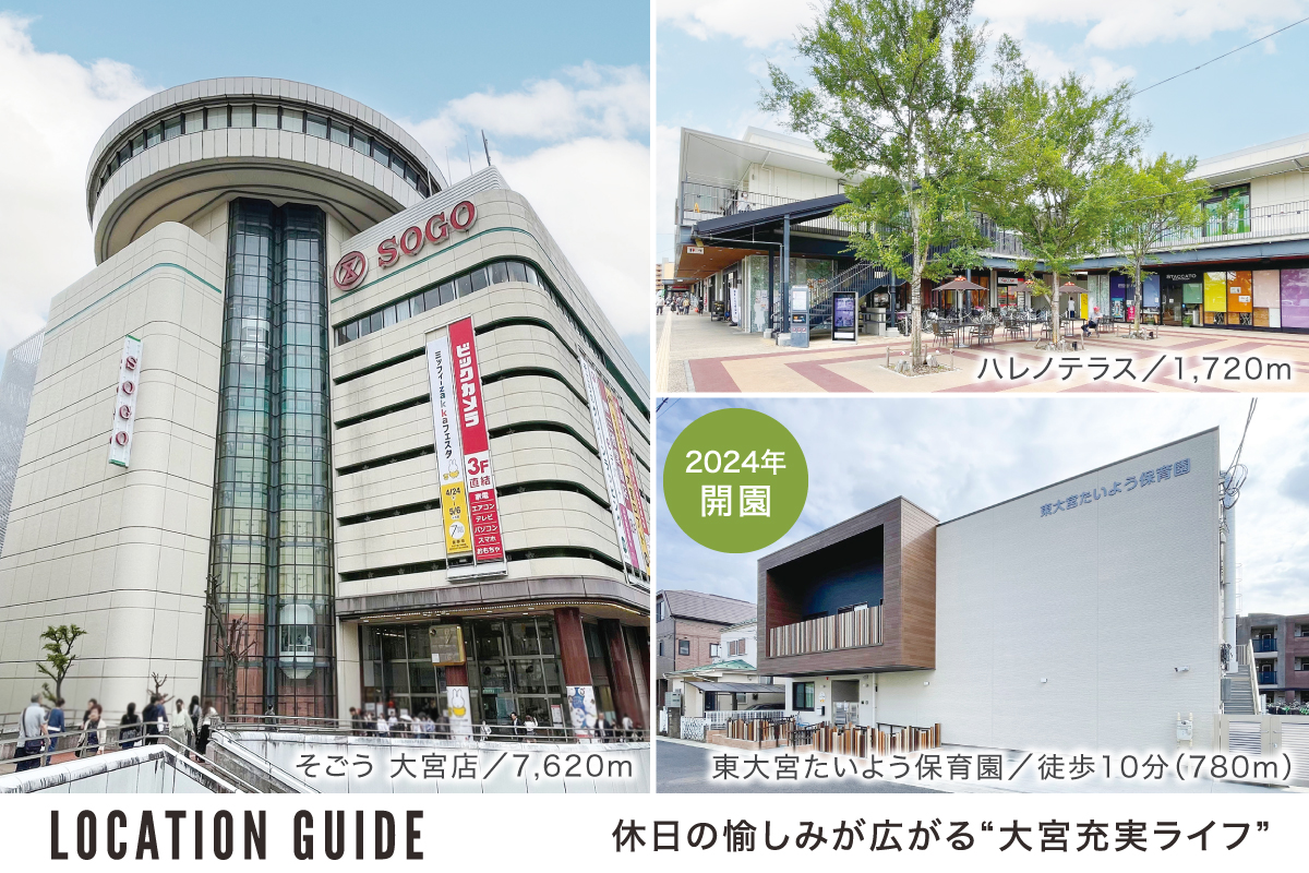 現地からの距離は各施設から最も遠い区画を起点とした地図上の概則です。徒歩分数は80m=1分で換算、端数は切り上げています。