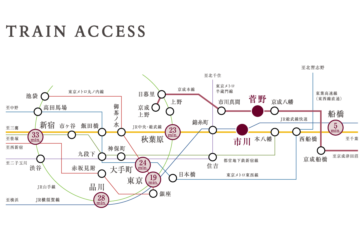 ※完成予想図は図面を基に描いたもので実際とは多少異なります。