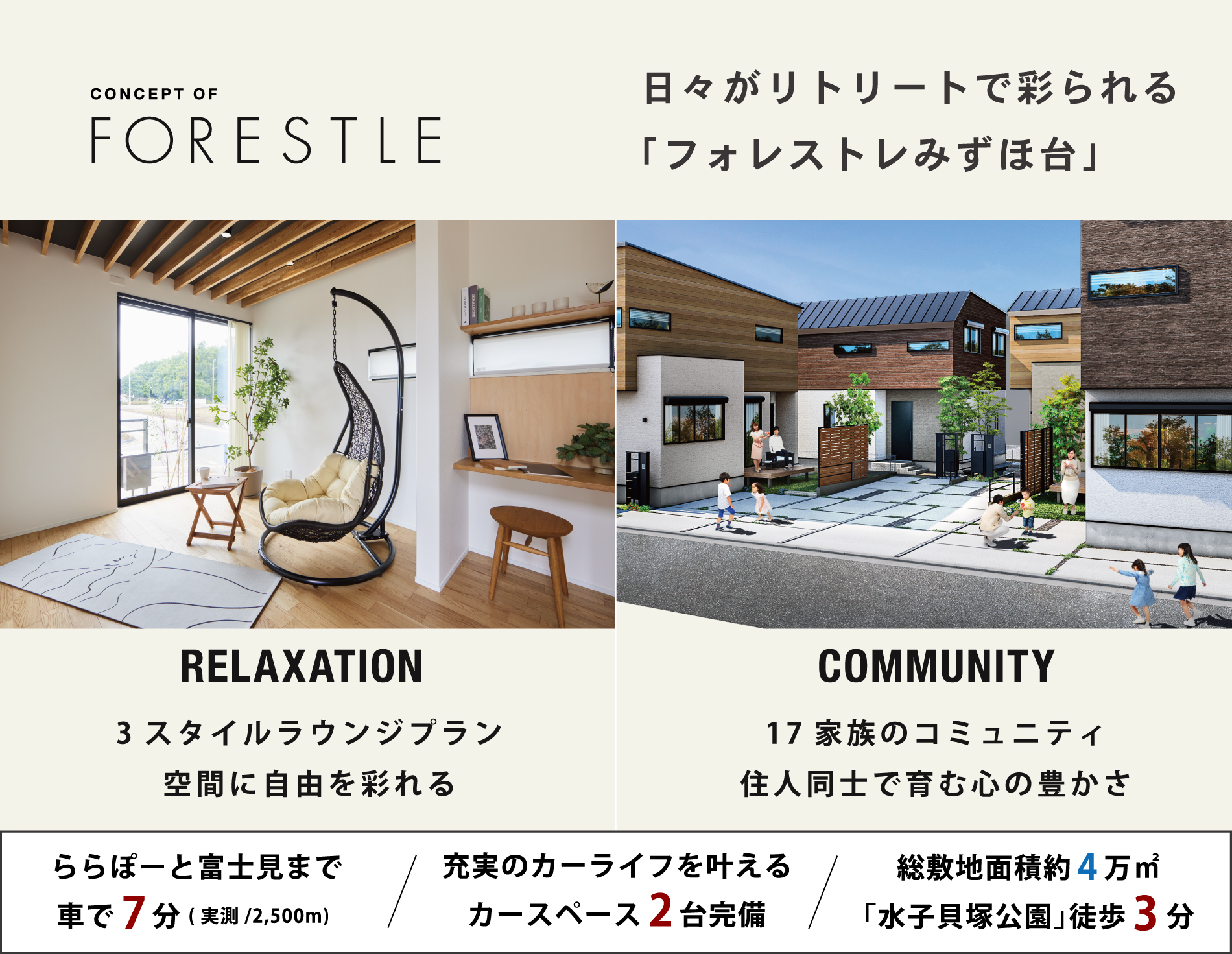 ※自転車時間は実測です。(1,500m)※掲載のパースは図面を基に描き起こしたもので、実際とは多少異なります。