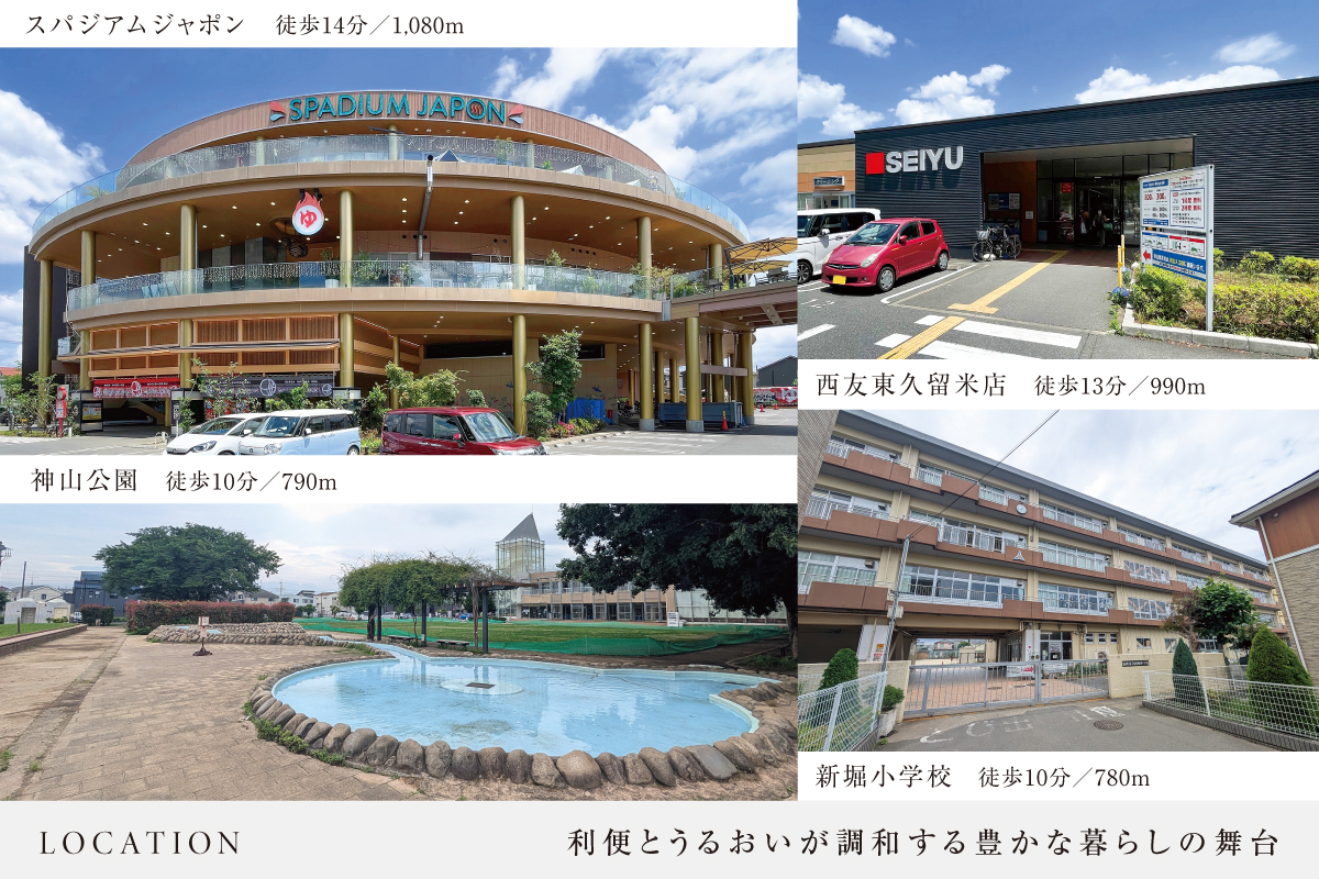 現地からの距離は各施設から最も遠い区画を起点とした地図上の概則です。徒歩分数は80m=1分で換算、端数は切り上げています。
