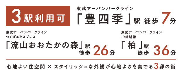【予告広告】リーズン豊四季 インディヴァル