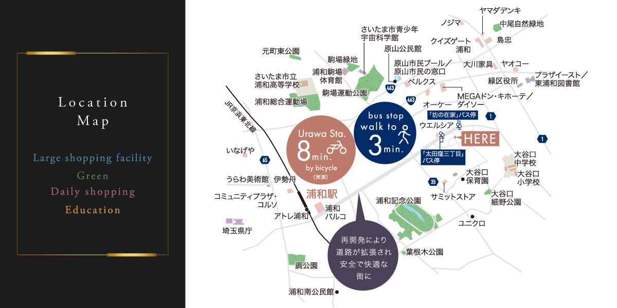 ポラスの分譲住宅 浦和プロジェクトひととき×すみか