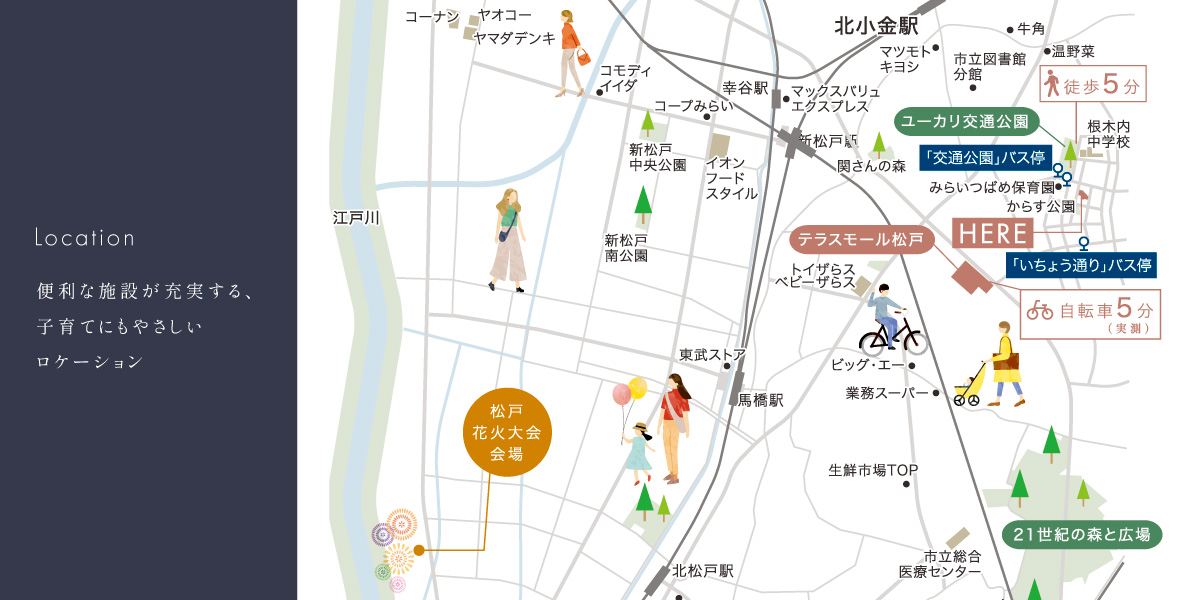 ポラスの分譲住宅 北小金21プロジェクト ひととき×すみか