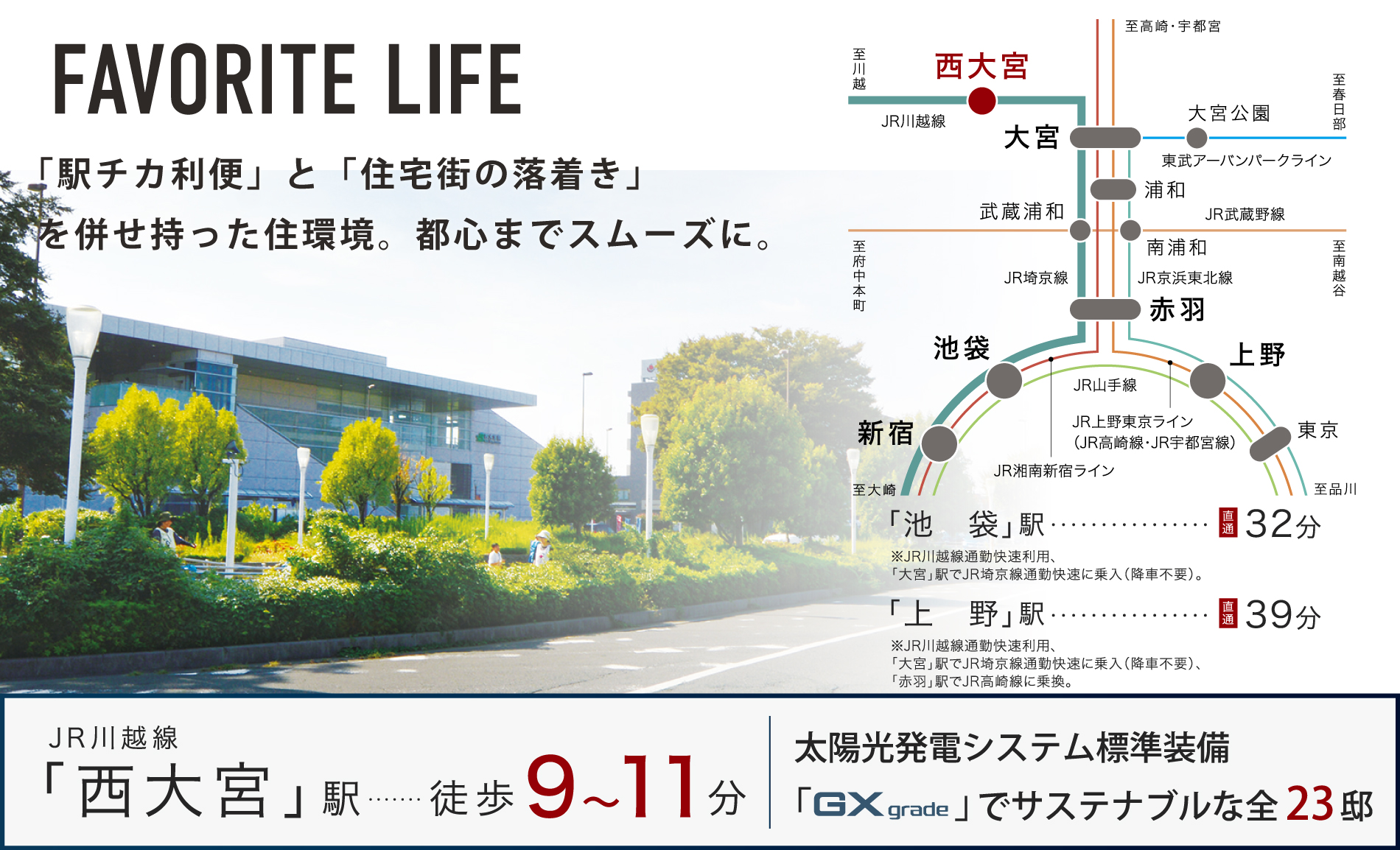 電車※電車の所要時間は朝の通勤時のもので、乗換の待ち時間を含みます。また、時間帯により異なります。