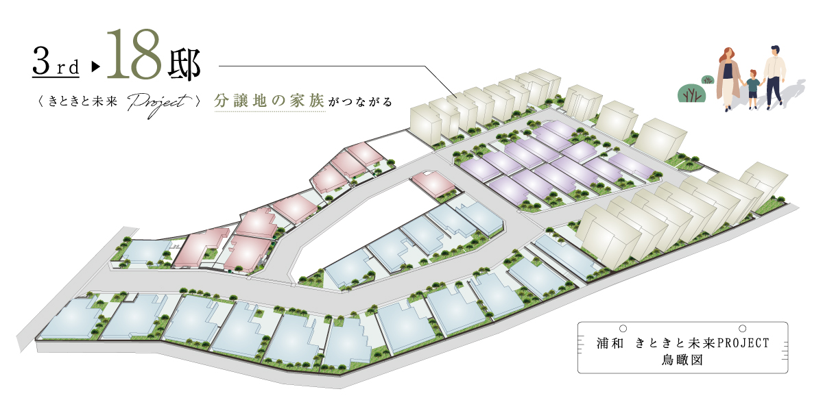 公式】URAWAきときと未来PROJECT 3rdBLOCK 埼玉県 さいたま市南