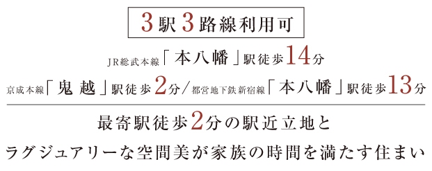 【予告広告】リーズン本八幡 ウィズリュクス