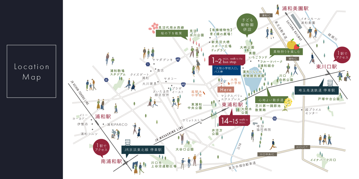 ポラスの分譲住宅 東浦和プロジェクト ひととき×すみか