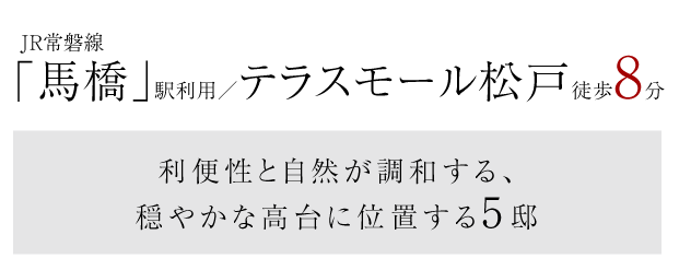 リーズン松戸・馬橋 ザ・プリヴィア
